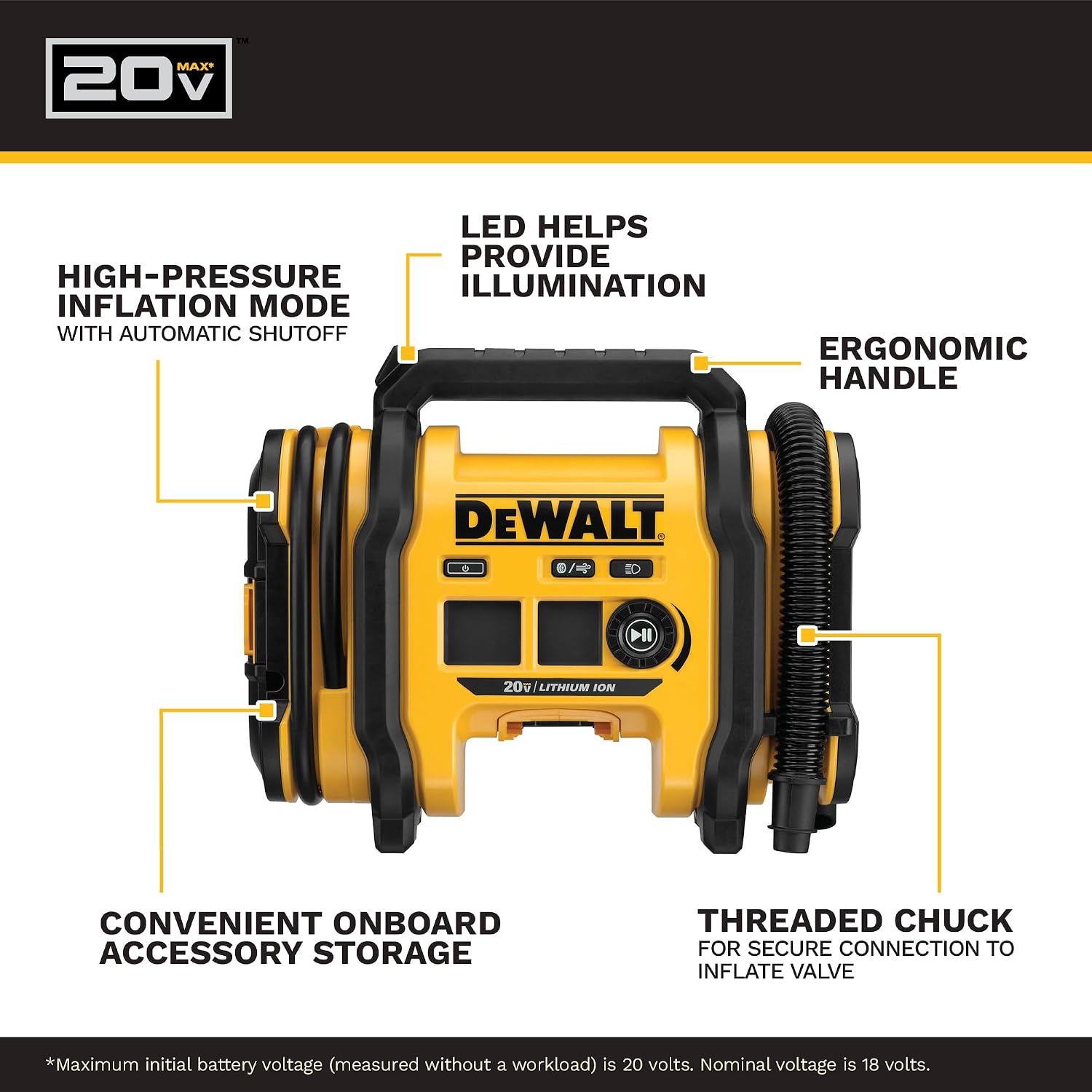 Feature diagram of the inflator labelling the pressure mode, LED lamp, handle, accessory store and threaded chuck